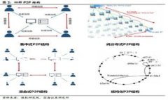删除TPWallet账户信息的具体