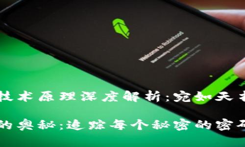 区块链溯源技术原理深度解析：宛如天书的透明秘密

区块链溯源的奥秘：追踪每个秘密的密码