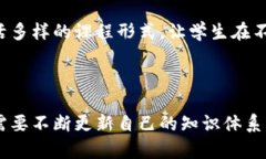 区块链技术的发展已经成