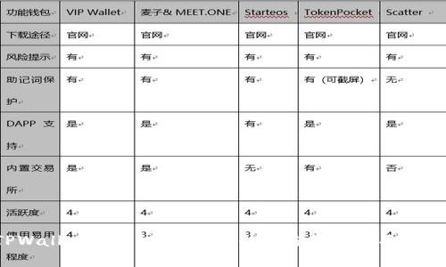 TPWallet的隐秘角落：为什么你的资产不见了？
