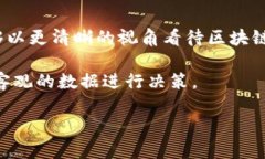 区块链DIG指数是一个用于