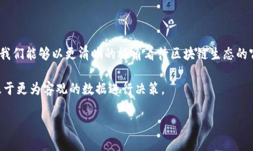 区块链DIG指数是一个用于评估和衡量区块链项目的综合指标，旨在提供一个清晰的参考标准，以便投资者、开发者和研究人员能更好地理解区块链市场的动态。DIG指数综合考虑了多个关键因素，例如项目的技术实力、社区活跃度、市场需求、团队背景以及用户反馈等。这种指数的引入可以看作是对区块链项目的一种评级系统，有助于提升市场透明度，降低不确定性。

### DIG指数的具体构成

如何理解区块链DIG指数的构成呢？可以将其视为一个平衡的天平，每一个因素都是影响最终评判的重要砝码。例如：

- **技术实力（40%）**：项目的技术底层架构、规模化能力、创新性等。
- **社区活跃度（30%）**：开发者及用户的活跃程度、社区参与度的一种量化表现。
- **市场需求（20%）**：真实用户的需求、项目与实际应用场景的匹配程度。
- **团队背景（10%）**：核心团队的经验及历史表现。

### DIG指数的意义

#### 透明的市场判断工具

在数字货币市场上，信息的不对称往往让投资者摸不着头脑。DIG指数的提出，无疑为这一问题提供了一个解药。它像是一副光明透视镜，让投资者能够洞悉项目背后的潜力与风险。例如，有些项目在白皮书上看似炫酷，实际操作起来却是另一回事，这时候，DIG指数就能够识别出这些差异。

#### 投资决策的得力助手

随着区块链项目的爆炸式增长，投资者面临着选择困难的局面。DIG指数就像是一个精准的导航仪，帮助投资者在复杂的市场中找到方向。谁还没点小烦恼呢？听说选择困难症也能成为一种流行病！

### 如何获取DIG指数

获取DIG指数的方式也有多种，通常来说，投资者可以通过专业的区块链研究机构、市场分析平台或者相关服务网站，查看各个项目的DIG指数。需要注意的是，不同平台的评估标准可能会有所差异，所以在参考时要多对比几家！

从不同维度解读DIG指数

为了更好地理解DIG指标是如何工作的，我们可以进一步探讨其评价的不同维度。在这里，我们将KPI（关键绩效指标）细分成几个有趣的方面。

首先，技术实力可以看作是项目的“心脏”，这是整个项目是否能够存活及发展的根基。在这个维度里，如果一个区块链项目只靠美丽的口号而没有实质性的技术支撑，基本上就可以失去投资者的关注。

其次，社区活跃度就像是项目的“灵魂”，活跃的社区意味着更多的反馈，更多的贡献，最终对于项目的成功至关重要。要知道，一个积极的社区不仅能为项目提供技术支持，还能够在市场宣传中发挥重要作用。

市场需求则是项目的“土壤”，没有足够的市场需求，即使再好的项目也可能面临“无米之炊”的境地。因此，在决策时一定要关注项目的市场定位和用户反馈。

最后，团队背景是项目的“护航者”，好的团队能够驾驭波涛汹涌的市场，带领项目顺利前行。在评估时，团队的背景、经验和职业道德都能够在DIG指数中体现出多大程度的影响。

总结与展望

在当今快速变迁的区块链行业，DIG指数为我们提供了一个更为科学和系统的方式，帮助我们快速而有效地进行投资决策。它不仅是数字货币市场的罗盘，更是让我们能够以更清晰的视角看待区块链生态的窗口。

随着区块链行业的逐步成熟，DIG指数势必会演变出更多的可能，让我们拭目以待！这给了职业投资者和一般用户一个良好的机会，不再是“瞎子摸象”，而是可以基于更为客观的数据进行决策。

在信息爆炸的互联网时代，DIG指数像是那盏明灯，照亮了我们前行的道路。未来的投资者们，不妨多花点时间了解这个指数，让自己做出更明智的选择！