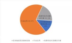TPWallet转币归家：轻松将数