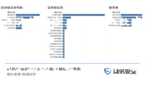 关于TPWallet注册是否需要身份证验证这个问题，其实是比较直接的。注册TPWallet通常需要进行一定程度的身份验证，以符合相关法律与规定，各个国家和地区的具体要求可能会有所不同。这是为了保障用户的安全，防止洗钱和其他非法活动。接下来，我将详细介绍TPWallet的注册流程和相关的身份验证要求。

TPWallet简介
TPWallet是一款专注于数字资产管理与交易的平台。作为一个去中心化的钱包，TPWallet支持多种区块链资产的存储与交易。用户可以方便地管理他们的数字货币，同时享受安全、便捷的交易体验。

TPWallet注册流程
注册TPWallet相对简单，用户需要下载相应的应用程序，并按照步骤进行注册。以下是一般的注册流程：
ol
    li下载TPWallet应用。/li
    li点击“注册”按钮。/li
    li输入基本的账户信息，如邮箱地址和密码。/li
    li确认并接受用户协议。/li
    li进行身份验证（可能需要身份证明）。/li
/ol

身份验证的必要性
为什么TPWallet需要身份证验证呢？在很多国家和地区，金融服务提供商都被要求遵守“了解你的客户”（KYC）原则。这是一种用于防止金融欺诈、洗钱和其他非法活动的措施。因此，用户在注册过程中通常会被要求提交身份证明文件。

身份证明的形式
在TPWallet的身份验证过程中，用户可能需要提供以下几种形式的身份证明文件：
ul
    li有效的身份证或护照扫描件。/li
    li近期的地址证明，例如水电费账单或银行对账单。/li
    li自拍照（用于比对身份）。/li
/ul

用户隐私与安全性
当用户提交身份证明文件时，他们自然会担心个人数据的安全。TPWallet承诺会对用户的个人信息进行加密处理，并严格遵守相关数据保护法规。用户可以放心，TPWallet会确保你的数据安全，防止泄露。

谁需要考虑身份证验证？
并不是所有用户在注册TPWallet时都需要进行身份证验证。对于一些初次使用平台进行小额交易的用户，可能在一定额度内不需要提供身份证明。然而，随着用户交易规模的扩大，身份验证将变得更加重要。
所以说，是否需要身份证验证，很大程度上取决于你在平台上的使用习惯和交易规模。如果你决定重金购买数字货币，身份证验证几乎是必不可少的。那么各位小伙伴，准备好证件了吗？

常见问题解答
ul
    listrongQ: TPWallet支持哪些国家的身份证验证？/strong/li
    A: TPWallet支持多国身份证验证，具体支持的国家和地区可以在官方页面查看。
    
    listrongQ: 如果我没有身份证，我可以使用什么其他证明材料？/strong/li
    A: 一些平台允许使用护照或驾照等其他有效证件，但具体要求请查看TPWallet的说明。
    
    listrongQ: 身份验证需要多长时间？/strong/li
    A: 通常情况下，身份验证可能需要几分钟到几个小时不等，具体取决于提交的文件的完整性与正确性。
/ul

结论
在现代数字货币交易中，身份验证是不可或缺的一环。TPWallet作为一个有信誉的数字资产管理平台，通过身份证验证来保护用户的权益，防止诈骗等风险。在为你的数字货币投资铺平道路时，确保你的身份得到充分验证吧！

记得，每个投资者的旅程都不相同，但安全始终是放在首位的。身份验证虽然可能有点小麻烦，但相信与之相伴的，是你对未来数字财富的掌握。

其实，除了证件验证这些“办公烦恼”，在这个数字时代，谁还没有点小烦恼呢？但没关系，想象一下，等你掌握了这些所谓的“麻烦”，便是你掌控现代金融的开始。让我们一同走在这条区块链的旅途中，开启数字财富之门吧！