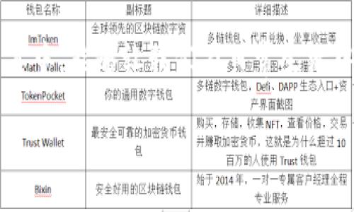 区块链生活服务模式是一种利用区块链技术为日常生活提供多种服务的新兴模式。从饮食、住宿到交通和购物，区块链能够改变我们生活的方方面面。这种模式利用区块链的透明性、安全性和去中心化特性，使得服务的提供和消费变得更加高效和可靠。

### 什么是区块链？

在深入区块链生活服务模式之前，我们首先需要了解什么是区块链。可以将区块链比作一本分布在世界各地的公共账本，每个人都可以查看，并且所有的交易都被记录在这个账本上，任何人都无法随意篡改。通过这种透明的特性，区块链能够提高信任度，减少不必要的中介，从而降低成本。

### 区块链生活服务模式的特点

#### 1. 去中心化

在传统模式下，很多服务都是通过一些中心化的平台来提供的，比如酒店预订网站或外卖平台。然而，通过区块链，服务可以由多个节点共同维护，这样不仅可以避免单点故障，还可以让用户直接与服务提供者对接，处理交易变得更加高效。

#### 2. 透明性

区块链的另一个重要特点是透明性。所有的交易记录都是公开可查的，消费者在选择服务时可以更清楚地知道背后的信息，比如供应链的透明度、服务质量或评价。这种透明性能够提升消费者的信任感，避免了信息的不对称。

#### 3. 安全性

区块链技术的加密特性使得它具备高度的安全性。一旦信息被记录在区块链上，就几乎无法被篡改。所以消费者可以放心使用，避免了很多交易过程中的欺诈行为。

#### 4. 用户主权

在区块链环境下，用户的数据和身份信息由用户自己控制，而不是存储在某个平台上。这意味着用户可以选择与谁分享自己的数据，从而提升了隐私保护。

### 区块链生活服务的应用场景

那么，区块链生活服务模式具体如何应用到我们的日常生活中呢？下面列举了几点可能的应用场景。

#### 饮食安全

在现代社会，越来越多的人关注饮食健康与安全。而区块链技术可以通过追溯每一种食品的来源和生产过程来提升食品安全性。通过区块链，消费者可以清楚地查阅到每一种食品从田间到餐桌的全流程记录，确保食品的新鲜和安全。

#### 住宿预订

传统的住宿预订平台通常需要支付高昂的佣金，而使用区块链，可以让房东与租客之间直接交易，省去中介费用。此外，区块链还可以建立一个可信赖的评价系统，让用户根据真实评价选择合适的住宿地点，避免了“虚假评价”的困扰。

#### 交通出行

通过区块链，出行服务（如共享汽车、打车服务）可以实现去中心化的模式，用户可以直接与服务提供者进行交易。比如你可以通过区块链网络查找到最近的共享汽车，直接与车主沟通，避免支付中介费用。而且，透明的交易记录也能让双方在交易过程中保持信任。

#### 购物体验

在区块链的购物模式中，消费者可以通过智能合约直接与商家进行交易，支付过程将更加快捷、高效。同时，区块链还可以追踪商品的来源，确保每件商品都是真品，满足消费者对品质的高要求。

### 怎样参与区块链生活服务模式？

如果你也希望参与区块链生活服务模式，那么可以从几个方面入手：

#### 1. 关注相关项目

目前市场上有许多区块链项目已经在实践这种生活服务模式，你可以通过网络了解这些项目，并关注它们的发展。

#### 2. 使用区块链应用

越来越多的应用正在上线，你可以尝试使用一些已经应用区块链技术的生活服务平台，例如一些提供去中心化住宿、饮食或出行服务的应用，享受新技术带来的便利。

#### 3. 学习区块链知识

了解区块链的运行机制、技术原理和应用场景，有助于你更好地把握这个日新月异的市场动态。同时，掌握一些基本的区块链知识也可以帮助你在参与区块链服务时进行更明智的选择。

### 未来展望

区块链技术的不断发展预示着区块链生活服务模式将会愈加广泛地应用。未来，家政服务、医疗健康以及各种服务行业都有可能受到区块链的影响。可以想象一下，有一天出门前你只需打开一个应用，系统自动为你匹配最优的服务提供者，并且你可以放心地进行交易，这一切都得益于区块链。

### 结论

尽管目前区块链生活服务模式还处于发展的初级阶段，但其潜在的优势和未来的发展前景使我们对其充满期待。因此，关注并参与其中，能够让我们在日常生活中体验到区块链带来的便利和革命性变化。

生活中谁还没点小烦恼呢？让区块链来帮你解决这些“小麻烦”，有了技术的加持，我们的生活将变得更加简单与美好。