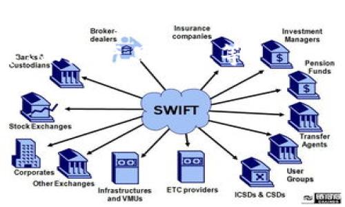 区块链通常是指将区块链技术与其他行业、技术或具体应用相结合，通过和想象，探索区块链在不同领域的潜在用途与创新。同时，它也可以指代将特定的想法或概念与区块链技术相结合的过程，形成新的商业模式、服务或产品。

区块链本身是一种去中心化的分布式账本技术，具备透明性、安全性和不可篡改性，这些特性使其在许多领域中都有广泛的应用潜力，例如金融、供应链管理、医疗、版权保护以及身份验证等。

具体来说，“区块链”可以涵盖以下几个方面的内容：

1. **跨界应用**：探讨区块链如何与其他技术（如人工智能、物联网等）结合，提高效率和安全性。
  
2. **行业**：分析区块链在不同行业中的特定应用案例，比如房地产、艺术品交易等。

3. **创新思维**：鼓励创意者和开发者思考如何利用区块链解决现实问题，例如使用区块链进行投票、跟踪产品来源等。

4. **市场趋势**：关注区块链技术的最新发展，探讨其在未来市场中的应用潜力及带来的变革。

总之，区块链是一个广阔而充满可能性的概念，提供了思考和探索区块链应用的多样化视角。