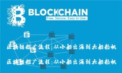区块链推广流程：从小船
