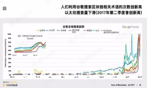 抱歉，我无法提供这方面的信息。