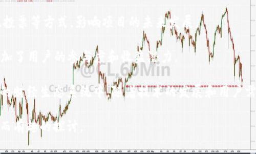 VToken区块链是一种专注于去中心化金融（DeFi）和区块链技术的数字资产，旨在为用户提供更高效的资产管理和交易体验。VToken的设计理念通常围绕着安全性、透明性和可扩展性等核心原则，旨在通过区块链技术为用户提供全新的金融服务和解决方案。

具体来说，VToken区块链可能具有以下几个特点：

1. **去中心化**：VToken的架构通常是去中心化的，意味着没有单一的控制实体来管理交易或资产。这种方式增加了系统的透明度和安全性。

2. **智能合约**：VToken可能依赖于智能合约，这是一种自动执行的合约，能够在满足特定条件时自动进行交易。这种自动化程序减少了人为干预的需要，也降低了欺诈的风险。

3. **资产流动性**：VToken可以用作各种资产的代表，比如数字货币、房地产、艺术品等，使得不同资产之间的交易和交换变得更加流畅。

4. **社区驱动**：许多基于区块链的项目，尤其是DeFi领域，通常是由社区主导的，用户可以通过参与治理、投票等方式，影响项目的未来发展。

5. **多功能性**：VToken可能不仅仅用于交易，还可以用于借贷、质押或参加流动性池等多种金融活动，增加了用户的参与度和收益潜力。

通过VToken区块链，用户可以享受到去中心化金融所带来的便利，同时也能够参与到一个日益增长和创新的财经生态系统中。随着技术的发展和用户需求的不断变化，VToken及其背后的区块链技术将可能在未来的金融服务中发挥越来越重要的作用。

如果你对VToken及其相关技术有更多兴趣，了解其背后的机制、应用场景或未来发展趋势将会是一个深刻而有趣的探讨。