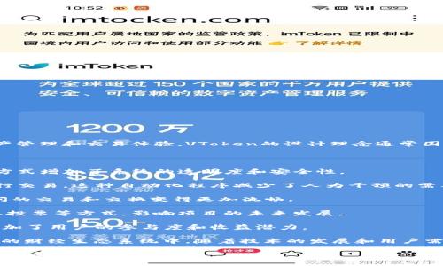 VToken区块链是一种专注于去中心化金融（DeFi）和区块链技术的数字资产，旨在为用户提供更高效的资产管理和交易体验。VToken的设计理念通常围绕着安全性、透明性和可扩展性等核心原则，旨在通过区块链技术为用户提供全新的金融服务和解决方案。

具体来说，VToken区块链可能具有以下几个特点：

1. **去中心化**：VToken的架构通常是去中心化的，意味着没有单一的控制实体来管理交易或资产。这种方式增加了系统的透明度和安全性。

2. **智能合约**：VToken可能依赖于智能合约，这是一种自动执行的合约，能够在满足特定条件时自动进行交易。这种自动化程序减少了人为干预的需要，也降低了欺诈的风险。

3. **资产流动性**：VToken可以用作各种资产的代表，比如数字货币、房地产、艺术品等，使得不同资产之间的交易和交换变得更加流畅。

4. **社区驱动**：许多基于区块链的项目，尤其是DeFi领域，通常是由社区主导的，用户可以通过参与治理、投票等方式，影响项目的未来发展。

5. **多功能性**：VToken可能不仅仅用于交易，还可以用于借贷、质押或参加流动性池等多种金融活动，增加了用户的参与度和收益潜力。

通过VToken区块链，用户可以享受到去中心化金融所带来的便利，同时也能够参与到一个日益增长和创新的财经生态系统中。随着技术的发展和用户需求的不断变化，VToken及其背后的区块链技术将可能在未来的金融服务中发挥越来越重要的作用。

如果你对VToken及其相关技术有更多兴趣，了解其背后的机制、应用场景或未来发展趋势将会是一个深刻而有趣的探讨。