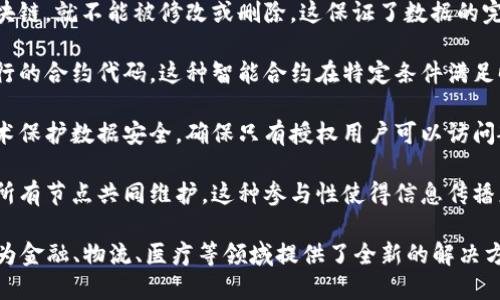 区块链是一项革命性的技术，具有去中心化、透明性和不可篡改的特性。以下是区块链的几个关键要点：

1. **去中心化**：区块链技术不需要中心机构来进行管理或监督，每个用户都可以参与其中，提升了系统的安全性和灵活性。

2. **透明性**：任何时候，所有交易数据都对所有参与者公开，任何人都可以查看，这样可以有效减少欺诈行为。

3. **不可篡改性**：一旦数据被写入区块链，就不能被修改或删除，这保证了数据的完整性和安全性。

4. **智能合约**：区块链允许编写自执行的合约代码，这种智能合约在特定条件满足时自动执行，减少中介干预，提高效率。

5. **加密安全**：区块链利用密码学技术保护数据安全，确保只有授权用户可以访问敏感信息。

6. **多方参与**：交易信息由网络中的所有节点共同维护，这种参与性使得信息传播更加高效和及时。

总结来说，区块链技术以其独特的特性，为金融、物流、医疗等领域提供了全新的解决方案，正逐步改变我们的生活和工作方式。