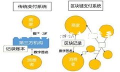 区块链网关平台是一个用