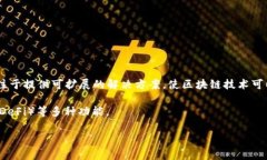 TPWallet 是一个支持多种公