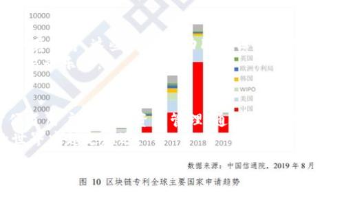 tpwallet的市场界面是一个功能丰富的区域，主要用于展示和交易各种数字资产，用户可以在此界面上观察市场动态、进行资产交易，并获取相关的市场信息。以下是tpwallet市场界面的一些主要功能和特点：

### 市场数据展示
在tpwallet的市场界面上，用户可以看到各种数字资产的实时价格、涨跌幅、交易量等重要数据。这些信息以图表和列表的形式展现，使用户能够快速了解市场趋势。
例如，用户可以查阅到某个代币在过去24小时内的价格波动，这些信息对于做出购买或出售决策非常关键。

### 交易功能
市场界面通常集成了简单易用的交易功能，用户可以选择自己感兴趣的资产进行买入或卖出。通过简单的输入框，用户可以设置交易数量和价格，非常人性化。
有些用户甚至会把这个过程比作逛菜市场，今天想买新鲜的西红柿（代币），随便一问就能知道价格，然后决定是买还是不买。所以，像这样的交易方式对小白用户尤为友好。

### 深度信息分析
市场界面还提供了一些深度信息，包括技术分析工具、历史价格图表等。这些工具可以帮助用户进行更全面的市场分析，发掘潜在的交易机会。
当然，这些工具也有时候让人困惑，尤其是对于新手来说。谁还没点小烦恼呢？不过，慢慢来，多加练习就会发现其中的奥秘。

### 用户社交互动
在市场界面，有的应用还允许用户之间进行互动，比如评论、分享交易策略、或是讨论市场动态。这在一定程度上增加了交易的趣味性和社交性。
在这里，用户可以通过交流获得一些独特的见解，正所谓“三人行，必有我师”，在交易中也可以获得启发。

### 安全性和风险控制
tpwallet的市场界面也非常重视用户的安全，提供了多种安全设置，比如两步验证、冷存储等。这些措施帮助用户保护自己的资产免受黑客攻击或其他风险。
毕竟，投资数字资产就像走钢丝，总是有风险的。所以，做好安全防护，就能安心享受交易的乐趣。

### 总结
总之，tpwallet的市场界面是一个集数据、交易、分析、社交于一体的平台，极大地方便了用户的数字资产管理。通过不断学习和实践，用户能够在这个市场中找到属于自己的交易乐趣。
所以，无论你是新手还是资深玩家，合理利用这个市场界面，相信你会在数字资产的世界中越走越远。

如果有其他具体问题或想了解更多内容，请告诉我！