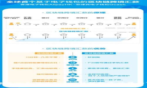 让区块链起来的是什么?——解锁数字世界的“魔法钥匙”