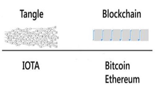 关于TPWallet的投资问题，这里可以为您提供一些基本信息和分析，以帮助您做出明智的决策。不过，由于TPWallet或其相关内容可能代表具体的数字货币投资风险，建议您在决策之前做更多的研究和咨询专业人士。

### TPWallet概述

什么是TPWallet？
TPWallet是一个数字钱包，专注于加密货币的存储和交易。它不仅支持主流的加密货币，如比特币和以太坊，还支持许多其他数字资产，提供用户友好的界面和便利的操作体验。

TPWallet的功能
TPWallet提供多种功能，包括：
ul
    li**多币种支持**：用户可以在一个钱包中储存和管理多种加密货币。/li
    li**安全性**：通过高级加密技术和多重认证，TPWallet保证用户资产的安全。/li
    li**易用性**：简洁的用户界面使得无论是新手还是经验丰富的用户都能轻松上手。/li
    li**交易便利**：支持快速的币种转换和交易，以满足用户的需求。/li
/ul

### 选择投资的考虑

投资TPWallet的优势
投资TPWallet有几个明显的优势，这些优势使得其在众多数字钱包中脱颖而出：

h4市场趋势/h4
随着加密货币的逐渐普及，数字钱包的需求不断上升。TPWallet作为一个相对新的钱包，可能会抓住这个市场机会，带来可观的回报。

h4技术创新/h4
TPWallet致力于不断更新和完善其技术，增强用户体验。其背后的团队团队不断开发新功能和提升安全性，这对于投资者而言是一个积极信号。

h4社区支持/h4
TPWallet拥有一个活跃的社区，用户可以在其中互相交流，分享经验和解决问题。强大的社区支持有助于提升用户信任度和满意度。

投资风险与注意事项
当然，投资TPWallet并非没有风险。您需要谨慎考虑以下因素：

h4市场波动/h4
如同其他加密货币市场，TPWallet也会受到市场波动的影响。投资时需考虑市场的不确定性，控制好风险。

h4技术风险/h4
尽管TPWallet在安全性方面做了诸多努力，但没有任何技术是绝对安全的。投资者需意识到潜在的技术风险，如黑客攻击或系统故障。

h4法律风险/h4
不同国家对加密货币的规制各不相同，这可能会对TPWallet及其用户产生影响。了解您所在地区的法律环境，是每一个投资者必须做的功课。

### 结论与建议

总的来说，TPWallet是一个值得关注的数字钱包。是否值得投资取决于您的个人投资策略和风险承受能力。
如果您对TPWallet感兴趣，建议您可以从小额投资开始，逐步了解其市场表现和发展动态。同时，保持开放的心态，密切关注行业动向，随时调整您的投资策略。

最重要的是，“谁还没点小烦恼呢？”在投资过程中，保持理性的头脑和良好的心态，才能在风云变幻的市场中立于不败之地！

### 关键词

TPWallet, 投资, 加密货币, 数字钱包/guanjianci

如您对TPWallet或其他相关投资还有更具体的问题，欢迎随时提问！