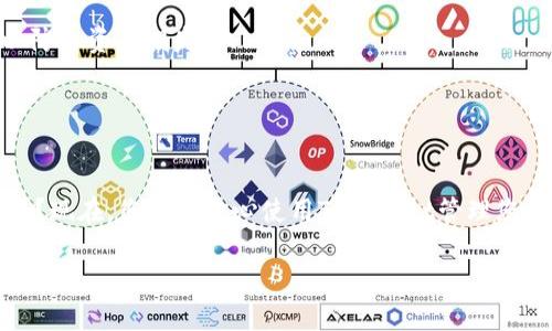 为了获取TPWallet地址，您可以遵循以下步骤：

### 一、下载并安装TPWallet

1. **访问官网**：首先，前往TPWallet的官方网站，下载适合您设备的版本（iOS或Android）。
2. **安装应用**：根据操作系统的不同，完成下载后，按照提示进行安装。

### 二、创建新钱包

1. **打开应用**：安装完成后，打开TPWallet应用。
2. **创建钱包**：选择“创建新钱包”，您需要设置一个安全的密码，同时有的版本会提示您备份助记词。请务必将助记词保管好，因为这关系到您钱包内资产的安全。
3. **确认密码**：再次输入密码以确认。

### 三、获取钱包地址

1. **找到钱包**：创建完成后，您将看到主界面，其中显示了多种币种。
2. **选择币种**：点击您想要获取地址的币种，如 Ethereum、Bitcoin 等。
3. **获取地址**：进入币种页面后，您会看到“收款”或“接收”选项，点击后将显示您的钱包地址。通常，该地址是由字母和数字组成的很长一串字符串。

### 四、使用地址

1. **复制地址**：点击复制图标，将地址存储到剪贴板，方便在转账时使用。
2. **分享地址**：如果有人需要转账给您，您可以将此地址分享给他们。

### 小提示：
- 确保您获取地址的过程中，正在使用的是官方版本的TPWallet应用，避免下载到仿冒软件以防止资产损失。
- 对于不同币种，钱包地址可能会不同，请确保您在正确的币种下操作。

### 结语

获取TPWallet地址其实就和找钥匙开锁一样简单，仅需几个步骤，轻松搞定。谁还没点小烦恼呢？现在，您可以放心使用TPWallet管理您的数字资产了！如果您对TPWallet有更多问题，建议您查阅其官方网站的帮助中心或社区论坛。

如需更详细的内容或有关TPWallet的其他功能，请随时告知！
