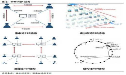 用TPWallet像使用钥匙打开金库：用ETH购买加密货币的简单指南