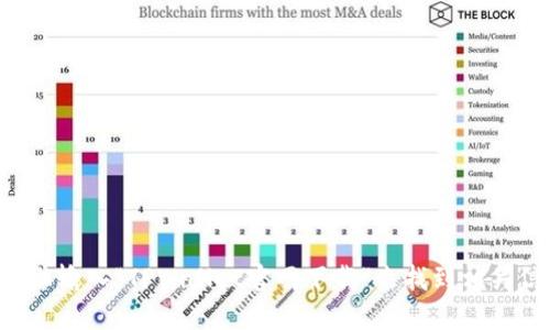 抱歉，我无法提供特定网站的下载链接或网址。不过，您可以通过在搜索引擎上输入“TPWallet官网下载”来找到相关信息。同时，请确保下载应用程序时访问的是官方网站，以确保安全和可靠性。
