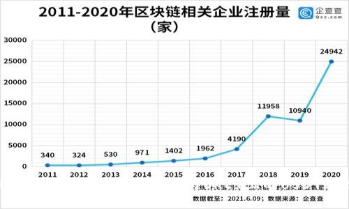 像海中的航船，TPWallet与OKEx上的USDT之旅