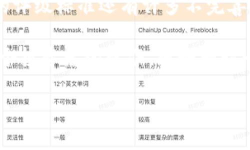区块链商业评级标准是衡量区块链项目质量、潜力及其经济效益的重要工具。随着区块链技术的发展，越来越多的企业和投资者希望通过客观的评级标准来评估不同区块链项目的可靠性和价值。这些标准不仅对投资者的决策起到重要作用，也助于推动整个区块链生态系统的健康发展。

一、区块链商业评级的背景

近年来，区块链技术以其去中心化、透明性和安全性等优势，迅速渗透到金融、医疗、物流等多个行业。然而，市场上涌现出的大量区块链项目，有些良莠不齐。为此，建立一套科学、合理的商业评级标准显得尤为重要。这就像足球比赛中的裁判，公正地评判着每一场比赛的结果，确保每一个团队都有展示实力的机会。

二、区块链商业评级的必要性

区块链的商业评级，不仅能为投资者提供决策参考，帮助他们选择有潜力的项目，还能帮助企业提升自身的信誉与形象。试想一下，如果没有一个统一的标准，市场将多么混乱，投资者犹如在迷雾中摸索，时不时还要面临“羊毛出在羊身上”的风险。谁还没点小烦恼呢？

三、常见的区块链评级标准

在不同评级机构和组织中，常见的区块链评级标准主要包括以下几个方面：

h41. 技术实力/h4
技术是区块链项目的核心，对其代码质量、网络安全、可扩展性等进行评估。这就像一辆车的发动机，发动机的性能决定了车子的速度和稳定性。

h42. 团队背景/h4
评估项目团队的核心成员的经验、专业技能和过往成功案例。这就如同一支篮球队，教练和球员的组合才是胜利的关键。

h43. 市场需求/h4
分析项目在市场上的实际需求和竞争环境。市场需求就像食材的新鲜程度，越新鲜的食材越能做出美味的料理。

h44. 合规性与透明度/h4
项目是否符合相关法律法规，透明度越高的项目，越容易赢得用户和投资者的信任。这就像买房，房子的产权清晰，才让购房者心安。

h45. 经济模式和可持续性/h4
评估项目的商业模式及其未来的可持续性。好的商业模式就像是一棵大树，根扎得越深，才能在风雨中屹立不倒。

四、知名区块链评级机构

目前，已经有一些知名的评级机构开始了对区块链项目的评估工作，诸如：

h41. CoinGecko/h4
该平台提供全面的数字货币市场数据，以及对项目的详细分析，让投资者呼吸得更顺畅。

h42. ICObench/h4
专注于ICO项目，提供专家评分系统，是投资者了解新兴项目的重要平台。

h43. Weiss Ratings/h4
提供加密货币和区块链公司评级，以帮助用户选择更可靠的投资对象。

五、区块链评级的未来趋势

随着技术的不断发展和市场的进一步成熟，区块链商业评级标准也将不断演进。未来可能会出现更为细化和全面的评级模型，结合人工智能等新技术，实现实时、动态的评级系统，从而更好地反映市场状况。这就像一种高级的艺术，随着时间的推移，越发熠熠生辉。

六、结束语

区块链商业评级标准的建立和完善，将为区块链项目带来更加良性的生态环境，既能保护投资者的利益，又能推动技术的健康发展。虽然现在的评级标准还有许多不完善的地方，但相信在未来的某一天，我们能够看到一个更加可持续发展的区块链世界。

为了更好地利用区块链商业评级，我们需要主动了解市场，同时保持对新兴技术的好奇心。在这个信息爆炸的时代，保护好自己的“金钱”，是每个投资者的责任，就如同精心呵护自己心爱的植物，才能让它茁壮成长。

希望以上内容能够帮助到您，了解区块链商业评级标准的重要性和相关的知识！