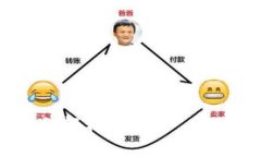 和关键词如下：“数字钱