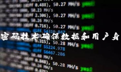 区块链是一种去中心化的分布式账本技术，用于记录和存储交易数据，确保数据的安全性和透明性。密码认证则是通过密码技术确保数据和用户身份的真实性与保密性。这两者结合在一起，能够提供更高的安全性和信任性，广泛应用于金融、医疗、供应链等多个行业。

如果你希望我为这个主题编写更详细的文章，请告诉我，我将在此基础上为你提供有关区块链及密码认证的丰富信息。