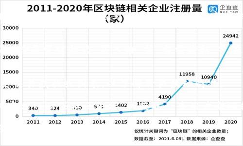 要查看TPWallet中币的买入价，您可以按照以下步骤进行操作：

1. **打开TPWallet应用**：
   确保您已经在手机或其他设备上安装并打开了TPWallet应用。

2. **进入钱包界面**：
   登录之后，您会看到主界面，展示您的加密货币资产。

3. **选择想要查看的币种**：
   在列表中找到您想要查看买入价的币种，并点击进入该币种的详情页。

4. **查看市场信息**：
   在币种详情页中，您将看到该币种的实时价格、历史价格图表等信息。在这里，一般会有一个“市场”或“交易”标签，您可以点击查看。

5. **查找买入价格**：
   在市场信息页面，您可以找到该币种的当前买入价（买入价通常被称为“买入价”或“当前价格”）。在有些情况下，您可能还会看到买一价、卖一价等相关数据。

6. **对比与历史数据**：
   如果您还想查看历史买入价格，可以查找该币种的历史交易数据或图表，以了解价格波动情况。

如果您在使用TPWallet的过程中有任何问题，建议查看其官方网站或社区论坛，以获取更多用户帮助和建议。希望这能帮到您！

如果您有更多具体问题或者需要深入的研究，可以随时问我！