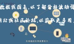要查看TPWallet中币的买入价