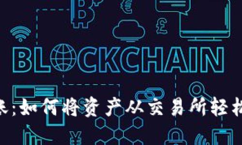 像流水一样的转账：如何将资产从交易所轻松转移到TPWallet