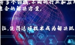 区块链技术因其独特的信
