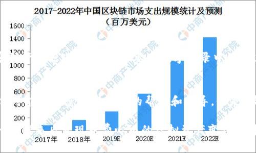 在考虑重新下载 TPWallet 应用程序是否能找回您的加密货币时，关键在于您是否仍然保留了重要的备份信息，如助记词（助记符）或私钥。这些信息是您恢复钱包和获取币种的关键。如果您没有这些信息，那么仅仅重新下载应用程序是无法找回您的币的。

以下是一些可能帮助您找回币的步骤：

1. 安装 TPWallet 
首先，您可以从官方应用商店或 TPWallet 官网重新下载应用程序。确保下载的是正规的应用程序，以防下载到假冒或恶意软件。

2. 找到助记词或私钥 
在安装完毕后，如果您之前已经创建过钱包，并且保留了助记词或私钥，您可以使用这些信息来恢复您的钱包。在重新安装的应用中，通常会有一个“导入钱包”或“恢复钱包”的选项。

3. 导入钱包 
选择“导入钱包”选项后，输入您的助记词或者私钥。请注意，正如一个人需要钥匙才能打开大门，您的助记词或私钥就如同您数字资产的钥匙，没有它们，您的资产就无法访问。

4. 确认资产 
一旦成功导入钱包，您应该能看到您的资产余额。如果一切顺利，那么恭喜您，您的币就回来了！

5. 预防未来的问题 
为了避免未来类似问题发生，确保您妥善保管助记词和私钥。您可以将其写在纸上并安全保存，或者使用密码管理器进行保存。不要在数字记录中保留这些信息，以避免黑客入侵的风险。

6. 寻求帮助 
如果您未能找到助记词或私钥，并且仍然无法访问您的账号，建议您联系 TPWallet 的技术支持团队。他们可能会为您提供额外的帮助和指导。但是，请注意鉴别诈骗，确保任何信息渠道都是官方的。

在这个数字货币的时代，拥有安全的存储方式和周全的备份机制是至关重要的。说到底，谁都不希望在某一天醒来后发现花费心血的虚拟资产变得不可触及。所以，勇敢地去探索这个程序的奥秘吧，也许，您的币就在不远的未来等着与您重聚呢！