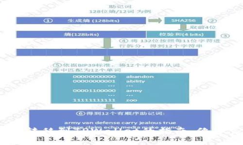将iost币轻松转移到TPWallet的指南：像搬家一样简单！