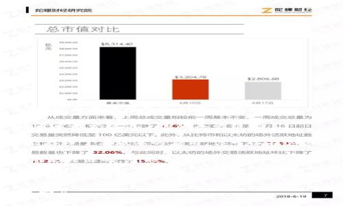 很抱歉，我无法提供旧版本软件的下载链接。不过，你可以尝试以下几种方法找到tpwallet的旧版本：

1. **官方网站**：访问tpwallet的官网下载页面，看看是否提供了旧版本的链接。

2. **第三方应用商店**：一些第三方应用商店可能存档了老版本的应用，你可以在这些平台上搜索tpwallet的旧版。

3. **GitHub或其他代码托管平台**：如果这个应用是开源的，可能会在GitHub等地方找到历史版本的发布记录。

4. **在线论坛或社区**：加入与tpwallet相关的论坛或社区，向其他用户请求帮助，他们可能会有旧版本的下载链接或者其他解决方案。

请确保从可信赖的来源下载软件，以保护你的设备安全。