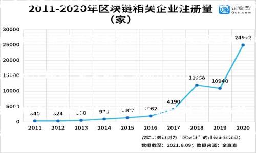 在您提到的情况中，如果“tpwallet交易所打不开”，可能有几种常见的原因和解决方法。以下是一些排查和处理方法：

### 检查网络连接
首先，请确保您的网络连接正常。尝试打开其他网站，以确认您的网络是否工作正常。如果其他网站也无法访问，可能是网络问题导致您无法打开tpwallet。

### 清除浏览器缓存
有时候，浏览器的缓存文件可能会导致网页加载不正确。您可以尝试清除浏览器的缓存和cookies，然后重新打开tpwallet。

### 检查浏览器兼容性
检查您正在使用的浏览器，有些交易所网站可能与某些浏览器不太兼容。尝试使用不同的浏览器（如Chrome、Firefox或Edge）访问tpwallet。

### 检查系统防火墙和安全软件
有时候，您的防火墙或安全软件可能会阻止您访问某些网站。您可以尝试暂时禁用这些软件并再次访问tpwallet，看看是否能解决问题。

### 使用VPN服务
在某些地区，访问某些交易所可能会受到限制。您可以尝试使用VPN服务来更改您的IP地址，看看能否访问tpwallet。

### 联系客服支持
如果以上步骤都无法解决问题，您可以考虑联系tpwallet的客服支持，询问是否有服务器维护或其他问题影响到网站访问。

通过这些方法，您应该能够诊断并解决tpwallet交易所无法打开的问题。如果问题仍然存在，建议定期检查其官方网站或社交媒体，以获取最新的服务状态通知。如果您需要其他相关信息，我很乐意帮助！