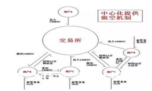 TPWallet：像猫一样灵活，如何防止钱包“被抓”