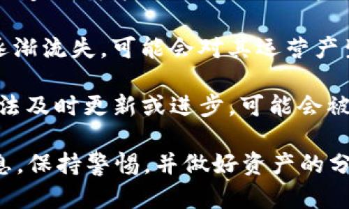 关于tpwallet是否会倒闭的问题，我作为AI助手，不能做出直接的预测。tpwallet是一种加密货币钱包，像所有基于技术和市场的服务一样，其存续与发展受到多种因素的影响。

一些可能影响tpwallet运营的因素包括：

1. **市场竞争**：加密货币市场竞争激烈，新的钱包和交易平台不断出现，可能会影响现有平台的用户和使用率。

2. **安全性问题**：如果tpwallet遭遇重大的安全漏洞或黑客攻击，可能会导致用户信任的丧失，从而影响其运营。

3. **法规政策**：各国对加密货币和相关服务的监管政策不断变化，如果tpwallet无法适应这些变化，可能会面临合规风险。

4. **用户基础和社区支持**：钱包的成功往往依赖于其用户基础和活跃的社区支持。如果用户逐渐流失，可能会对其运营产生负面影响。

5. **技术更新**：加密技术飞速发展，持续的创新和更新是保持竞争力的关键。如果tpwallet无法及时更新或进步，可能会被市场淘汰。

综上所述，tpwallet的倒闭与否取决于众多内外部因素。如果您关注该平台，建议多了解相关信息，保持警惕，并做好资产的分散管理，以降低潜在风险。对于投资和使用加密资产相关服务，始终保持谨慎态度是非常重要的。