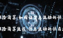 区块链保险清算：如同让