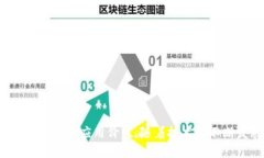 在讨论区块链数据交换方