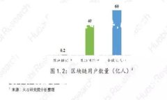 区块链博饼是一个结合了