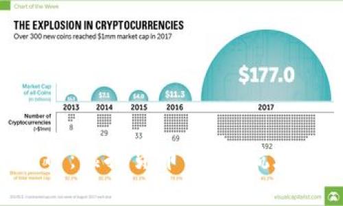波场钱包TP：虚拟货币的“护航者”，安全吗？
