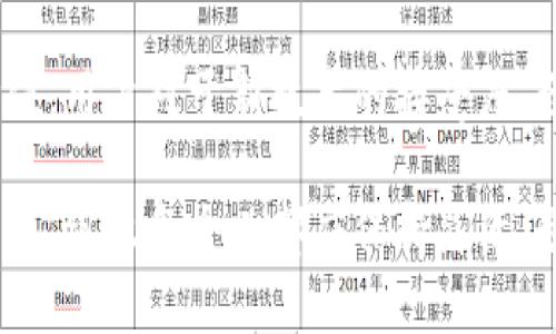 实施区块链技术的条件比较复杂，涉及到技术、法律、经济等多个方面。以下是一些关键条件：

1. 技术基础设施
区块链技术的实施需要强大的技术基础设施，包括高性能的服务器、网络设备以及必要的存储系统。没有这些技术支持，区块链就像一棵没有根的树，无法稳固生长。

2. 数据隐私与安全性
区块链是去中心化的，虽然它提供了一定的安全性，但在实施之前，必须确保数据的隐私性和安全性。用户需要对参与的系统有足够的信任，才能放心地将数据放入其中。建立强大的加密机制和访问控制是保障安全的必要措施。

3. 法律法规支持
区块链技术的发展需要法律法规的支持。许多国家对区块链和加密货币尚未进行明确的监管，缺乏法律依据可能会导致企业在实施过程中的不确定性。因此，建立相关的法律框架和政策是推动区块链实施的重要条件。

4. 行业共识
在各种不同的行业中，实施区块链技术需要参与者之间达成共识。这种共识不仅限于技术标准，还包括分享数据的意愿、合作方式以及利益分配机制。就像一个球队，如果每个球员都在自顾自地踢球，球队的整体表现必然受损。

5. 资金支持
区块链项目往往需要大量的资金投入，以开发技术、建设基础设施和进行市场推广。因此，融资和投资成为区块链技术推广的关键条件之一。没有足够的资金，项目可能会陷入停滞，无法进行下一步的开发。

6. 教育与培训
为了有效使用区块链技术，相关人员需要接受培训。在许多情况下，行业内对区块链的理解和认知程度仍然不够深刻，教育和培训是提高整体技术能力的重要方法。

7. 用户参与
最终，区块链的实施离不开用户的参与。只有用户愿意参与并使用区块链技术，才能真正实现其价值。用户对于新技术的接受度、教育程度以及对安全的关注都是关键因素。

通过以上几个方面的综合考虑，可以有效推动区块链技术的实施，提到这些条件启示，在实际操作中，组织和个人都应保持灵活，务实地应对不同的挑战。
