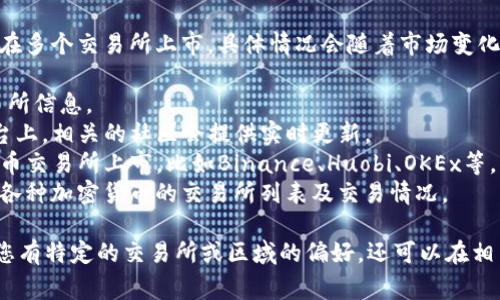 TPWallet的代币（通常是指TPW代币或相关的代币）可能会在多个交易所上市，具体情况会随着市场变化而变动。为了获得最准确的信息，建议您查看以下几个渠道：

1. **官方网站**: TPWallet的官方网站会提供最新的交易所信息。
2. **区块链社区**: 在Telegram、Twitter等社交媒体平台上，相关的社区会提供实时更新。
3. **大型交易所**: TPW代币可能会在一些大型的加密货币交易所上市，比如Binance、Huobi、OKEx等。
4. **CoinMarketCap或CoinGecko**: 这些网站提供关于各种加密货币的交易所列表及交易情况。

为了确保信息的准确性和实时性，请进行必要的核实。如果您有特定的交易所或区域的偏好，还可以在相关平台直接搜索TPW代币。