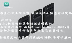 TPWallet的代币（通常是指
