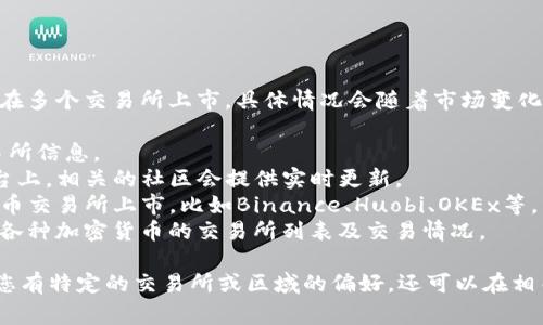 TPWallet的代币（通常是指TPW代币或相关的代币）可能会在多个交易所上市，具体情况会随着市场变化而变动。为了获得最准确的信息，建议您查看以下几个渠道：

1. **官方网站**: TPWallet的官方网站会提供最新的交易所信息。
2. **区块链社区**: 在Telegram、Twitter等社交媒体平台上，相关的社区会提供实时更新。
3. **大型交易所**: TPW代币可能会在一些大型的加密货币交易所上市，比如Binance、Huobi、OKEx等。
4. **CoinMarketCap或CoinGecko**: 这些网站提供关于各种加密货币的交易所列表及交易情况。

为了确保信息的准确性和实时性，请进行必要的核实。如果您有特定的交易所或区域的偏好，还可以在相关平台直接搜索TPW代币。