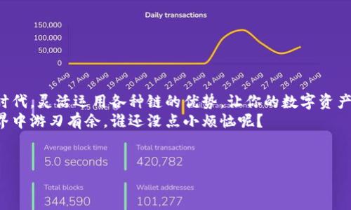 将TPWallet中的波场链（Tron）资产转移到以太坊链（Ethereum）上，实际上涉及到跨链操作，这里我们将详细介绍整个流程。 

一、了解跨链转账的概念
在区块链的世界中，各种链就像是不同的国家，虽然它们都讲“数字货币”这门语言，但用的货币却千差万别。波场链和以太坊链就是其中两个不同的“国家”。要想把波场链的资产转到以太坊链上，我们就得走一条“跨国通道”。

二、准备工作
在开始之前，有几个重要的准备工作你需要做：
ol
    li确保你在TPWallet中已经拥有波场链的资产，并且安装了以太坊账户。/li
    li准备一些以太币（ETH）用于支付交易手续费，毕竟区块链转账也不是免费的哦。/li
    li了解目标资产的跨链操作方式，不同的资产可能有不同的操作流程。/li
/ol

三、开始转账的步骤
下面，我们就通过具体步骤来一起看看如何将TPWallet波场链的资产转移到以太坊链上。

h4步骤1：在TPWallet中选择波场资产/h4
打开你的TPWallet，找到“波场（Tron）”资产。通常这些资产会以TRC20的形式存在。选择你想要转移的资产，确保你知道这是波场链上的哪些币种。

h4步骤2：选择跨链功能/h4
很多数字钱包提供了直接的跨链转账功能，TPWallet也不例外。在钱包界面上，寻找“跨链”或“转账”功能。点击进入相关选项。

h4步骤3：输入转账信息/h4
根据钱包的指引，输入转账金额以及目标链的信息。注意，在选择目标链的时候，一定要选以太链（Ethereum），否则你的资产就像是寄了一封“错误地址”的信，最终会失踪哦！

h4步骤4：确认支付手续费/h4
你需要确保钱包中有足够的以太币（ETH），用于支付转账的手续费。这里要提醒你的是，手续费根据网络拥堵程度会有所不同，适当选择交易时间可以省下一些费用。

h4步骤5：确认并完成转账/h4
在确认所有信息无误后，点击“确认转账”。可能需要输入你的交易密码或进行其它验证步骤。一旦确认，你的资产将开始转移。

四、等待和确认
跨链转账通常需要一些时间，就像你等待朋友回复你信息那样。可能需要几分钟到几个小时不等，具体时间取决于网络的拥堵状况。
你可以在TPWallet中查看交易记录，保持对每一步的关注，确保资产成功转移。如果长时间没有看到转账进展，不妨检查一下区块链浏览器，输入你的交易哈希，看看状况如何。

五、注意事项
在进行跨链转账时，有几个需要特别注意的事项：
ul
    li确保目标资产与目标链相匹配，错误的选择可能导致资产丢失。/li
    li务必核实手续费的支付，避免因手续费不足而导致转账失败。/li
    li定期检查钱包的更新，以确保你使用的是最新版本，享受最新的功能和安全性。/li
/ul

六、结束语
跨链转账虽然听起来有些复杂，但只要按照步骤来，通常就没有太大问题。在这个跨链的时代，灵活运用各种链的优势，让你的数字资产得到更好的配置是一件多么重要的事情！
所以，无论是波场链的资产还是以太坊上的收藏，及时相互调转，随时都能让你在数字世界中游刃有余，谁还没点小烦恼呢？

TPWallet, 波场链, 以太坊链, 跨链转账/guanjianci
希望这篇指南能够帮助你顺利进行跨链操作，享受区块链的魅力！