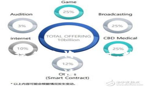 销毁或删除 TPWallet 账号和密码是一个涉及到安全和隐私的重要操作。在进行此操作之前，请确保您了解完全的后果，因为一旦账号被删除，您可能会失去对相关资产的访问权。以下是您可以采取的步骤：

### 步骤一：备份您的重要信息

在您决定销毁 TPWallet 账号之前，请务必备份所有重要的信息，包括您的私钥、助记词或任何其他可能丢失的内容。这是非常重要的，因为一旦销毁您的账号，您将无法恢复这些信息。

### 步骤二：登录您的 TPWallet 账号

首先，打开 TPWallet 应用程序或网站，输入您的登录信息以访问您的账户。如果您忘记了密码，可以使用密码恢复功能，通常需要您提供某种形式的身份验证。

### 步骤三：找到账号设置

在账号登录后，通常您可以找到一个“设置”或“个人中心”的选项。点击这个选项，您会看到与账号管理相关的各种设置。

### 步骤四：选择删除账号

在设置页面中，寻找“删除账号”或者“销毁账号”的选项。这一选项可能会隐藏在“安全设置”或“隐私设置”中。不同平台的界面可能有所不同，因此您需要仔细查找。

### 步骤五：确认删除操作

一旦您找到删除账号的选项，系统通常会要求您确认这一操作。请仔细阅读相关提示，确认您已备份了所有信息。点击确认后，您的账号会被标记为待删除状态。

### 步骤六：清除密码

如果您的目标只是想清除 TPWallet 中的密码，您可以直接在“安全设置”中修改或重置密码。在“修改密码”选项中输入新密码，按提示完成操作即可。

### 步骤七：卸载应用

如果您同时使用了 TPWallet 的移动应用，可以选择将其从您的设备中卸载。这将彻底清除应用及其所有相关数据，确保您的隐私安全。

### 常见问题

1. **我能否恢复已删除的 TPWallet 账号？**br
   一旦账号被删除，您将无法恢复。确保在执行此操作之前备份所有必要的信息。

2. **我该如何保护我的资产？**br
   在删除 TPWallet 之前，确保您的资产已转移到其他安全的钱包中，以免损失。

3. **我忘记了登录密码，如何清除账号？**br
   如果您无法访问账号，可以尝试使用密码找回功能，若仍无法解决，建议联系客服支持。

### 小结

销毁 TPWallet 账号和密码是一项需要慎重考虑的任务。请确保您已经做好所有准备，以免在操作后悔。同时，数字货币的安全性至关重要，请务必做好信息备份工作，以保护您的资产安全。

希望以上信息能帮助您顺利销毁 TPWallet 的账号和密码。如果您有其他问题或需要进一步的帮助，请随时询问！