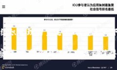 区块链DAO（Decentralized Au