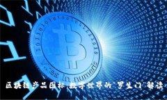 区块链产品图标：数字世