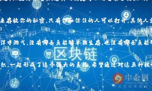 区块链技术正在迅速改变我们生活的各个方面，包括金融、供应链、医疗保健等领域。了解其核心技术是适应这一新兴技术潮流的第一步。以下是区块链的五种主要技术。

1. 分布式账本技术(Distributed Ledger Technology)
分布式账本是区块链的核心。它通过多个节点共同维护一份账本，确保数据不可篡改且透明。这就像是一张大家共同维护的记账簿，每个人都能查看和验证上面的记录，确保不会有人篡改其中的信息。这样的透明度减少了信任的成本，人人都可以是监督者。

2. 共识机制(Consensus Mechanism)
共识机制是区块链网络的“公投系统”。为了确保网络中的所有节点就交易的有效性达成一致，区块链需要某种形式的共识机制。例如，工作量证明(Proof of Work)和权益证明(Proof of Stake)便是常见的共识机制。想象一下，在一个咖啡馆中，大家需要投票决定今天喝什么咖啡，而每个人的投票权重取决于他们的咖啡消费量。最终决定的咖啡种类便是所有人的共识。

3. 智能合约(Smart Contracts)
智能合约是区块链的“自动执行的协议”。它们是通过编程实现的一组条件，一旦条件满足，合约内容便会自动执行。比如说，你和朋友约定，如果你在某个时间到达，他就请你吃饭。这样的约定可以用智能合约编码，确保没有人会反悔。朋友不来，你就不请他吃饭，他来了，合约自动生效，他就真的吃到了免费的晚餐。

4. 加密技术(Cryptography)
区块链中的数据安全性和隐私性主要依赖于加密技术。区块链使用复杂的加密算法来确保数据在传输和存储过程中的安全性。这就好比你用一个高级保险箱来存放你的秘密，只有你和信任的人可以打开，其他人就算知道保险箱的存在也无能为力。在区块链中，私钥和公钥的配对就像是保险箱的钥匙，确保了信息的安全。

5. 网络节点(Network Nodes)
网络节点可以被视为区块链的“参与者”。它们负责维护网络的运行，存储数据，并为网络的安全性提供支持。每个参与者都是网络的一部分，像是众多小鱼在海洋中游弋，没有哪条鱼能够单独生存，也没有哪条鱼能够控制海洋的绝对命运。节点之间的协同工作确保了整个区块链网络的健康运行。

结语
区块链技术如同一条不断演变的河流，带来变化的同时，也要求我们不断适应它的流向。从分布式账本到智能合约，每种技术都像是河流中的不同支流，互相交织，一起形成了这个强大的系统。希望通过对这五种核心技术的理解，您可以更好地把握和利用区块链时代的机遇。谁还没点小烦恼呢？我们能做的就是通过学习，为自己的未来铺路！

这些技术相互依存，共同推动了区块链的发展与应用。希望这些内容能够帮助您更全面地了解区块链技术！